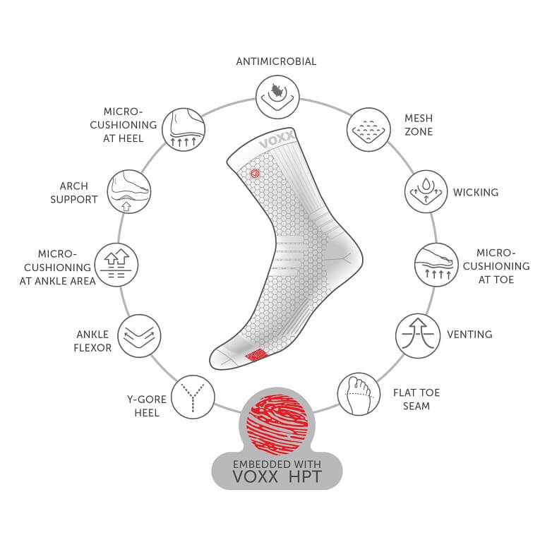 VoxxLife Athletic Crew Hvid