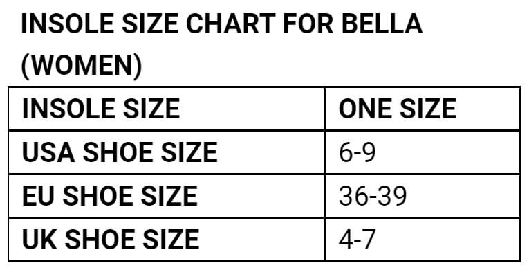 VoxxBELLA Womens Thin Insole